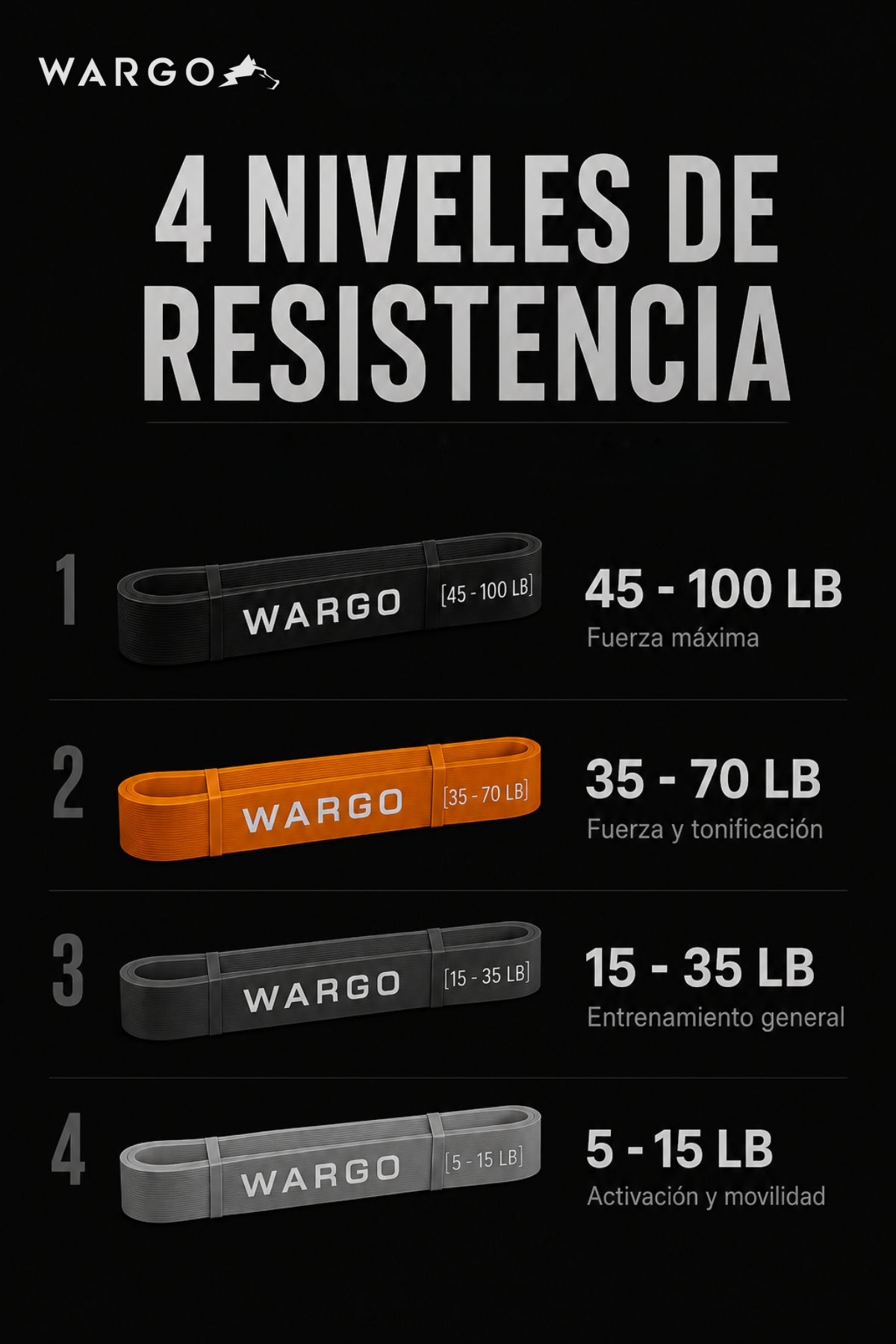 BANDAS DE RESISTENCIA - POWER BANDS VERDE MILITAR X4
